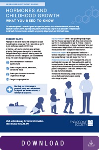 Image of hormones and childhood growth infographic.
