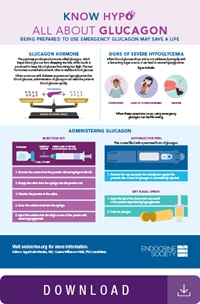 Infographic on understanding glucagon.